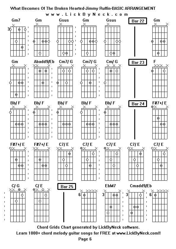 Chord Grids Chart of chord melody fingerstyle guitar song-What Becomes Of The Broken Hearted-Jimmy Ruffin-BASIC ARRANGEMENT,generated by LickByNeck software.